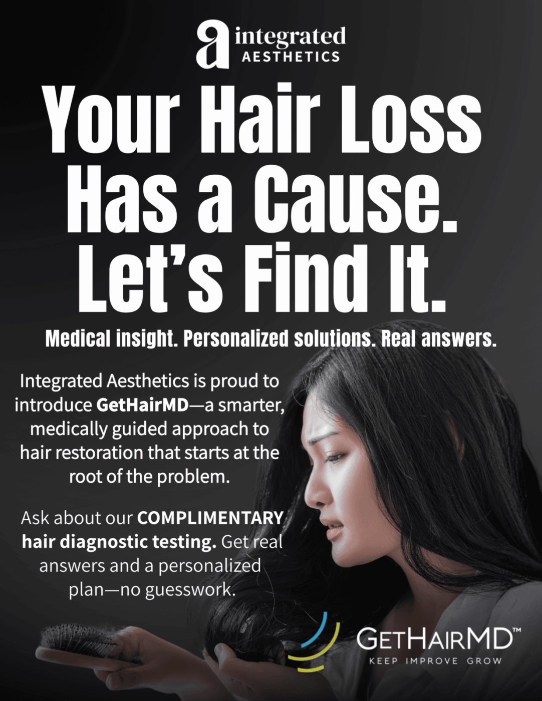 Your hair loss has a cause. Let's find it.